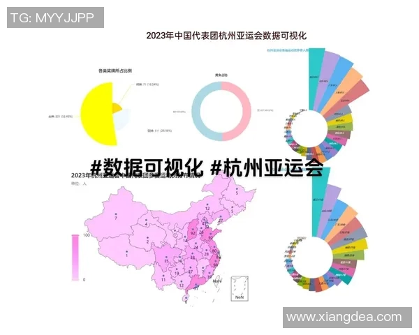 杭州亚运会网球队表现优异以68分稳居积分榜首位
